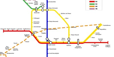 Metro mapy bukurešti, rumunsko